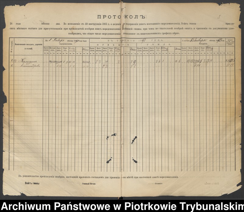image.from.unit.number "[Księga ludności stałej wsi: kolonia Kamocin, Aleksandrów]"