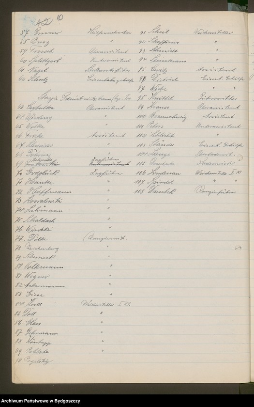 image.from.unit.number "Różne"
