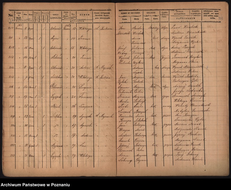 image.from.unit.number "Duplikat urodzonych, zaślubionych i zmarłych"