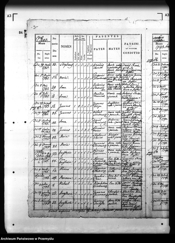 image.from.unit.number "[Kopie ksiąg metrykalnych parafii Hłomcza z filiami Mrzygłód, Łodzina (dekanat Sanok)]"