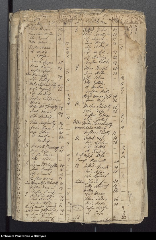 image.from.unit.number "Seelen Register des Kirchspiels Passenheim / za lata 1822-1831 brak, z 1821 r. jedynie Saborowen, z 1833 r.-tylko Gilgenau/"