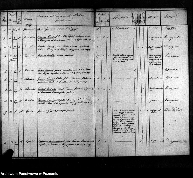 image.from.unit.number "Duplicat Gebornen, Getrauten u. Verstorbenen"