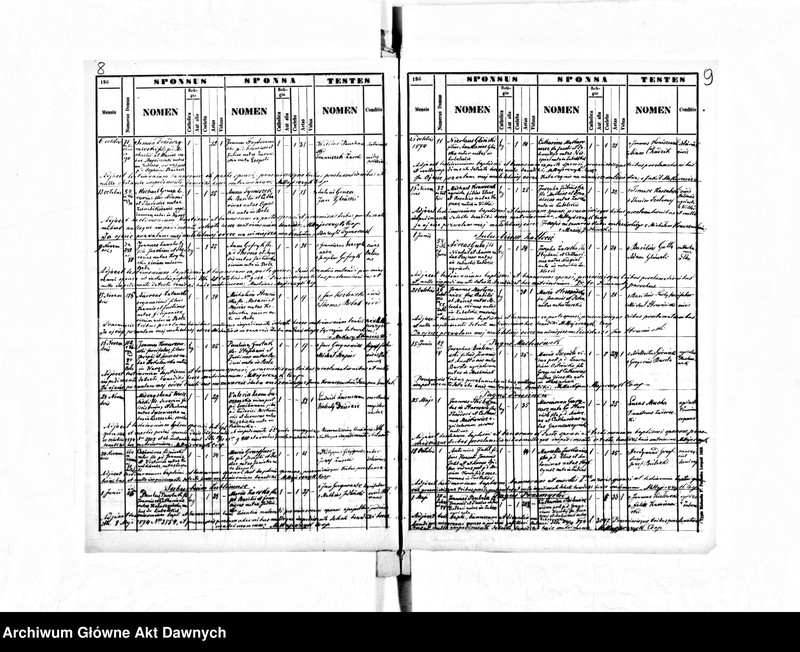 image.from.unit.number "Parafia: Bełz. Dekanat: Bełz. Kopie z ksiąg metrykalnych ur., śl., zg. dla całej parafii (miasto Bełz i wsie)."