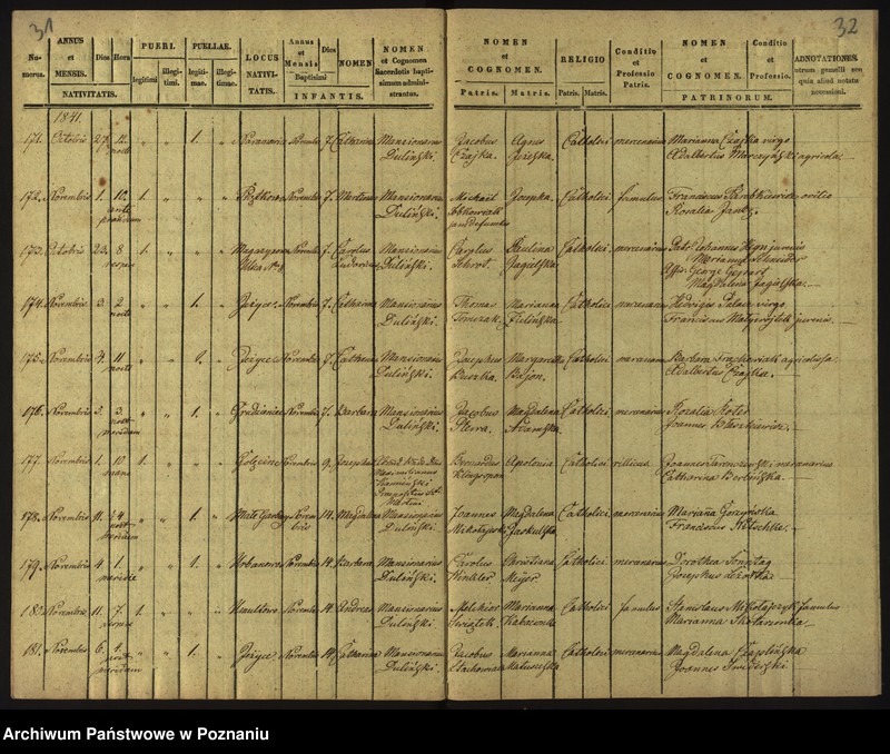 Obraz 19 z jednostki "Księga urodzeń"
