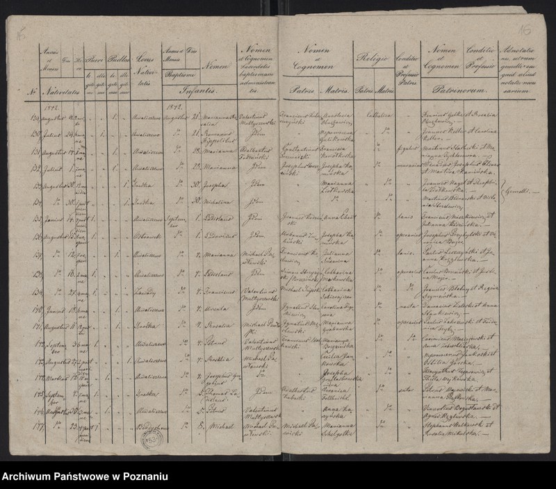 Obraz 10 z jednostki "Spis urodzeń"