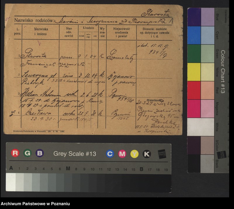 Obraz 7 z jednostki "Starosta - Stasinski"