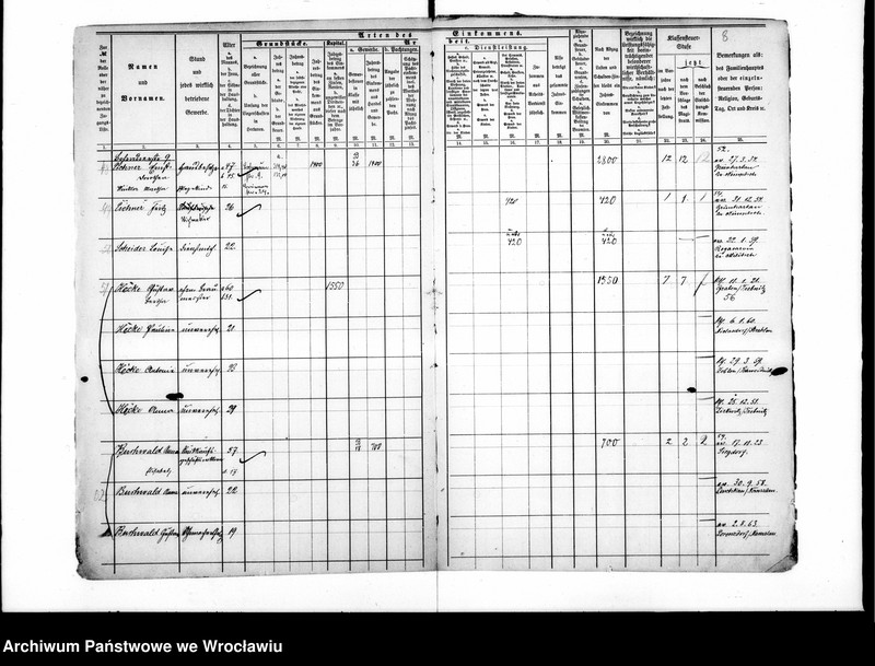 image.from.unit.number "Einkommen - Nachweisungen zur Klessensteuerrollen"