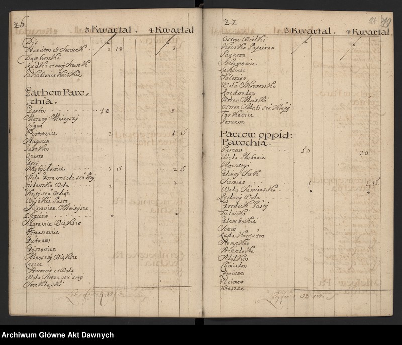 image.from.unit.number "Regestr percepty szelążnego, podatków od różnych likworów constitutione sejmu warszawskiego uchwalonego a prima Mai w woj. lubelskim."