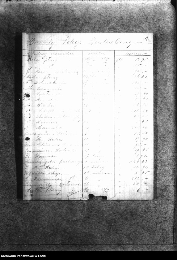 Obraz 4 z jednostki "Dowody Sekcji Budowlanej [listy płacy, rachunek za urządzanie cmentarzy i parków łódzkich]"