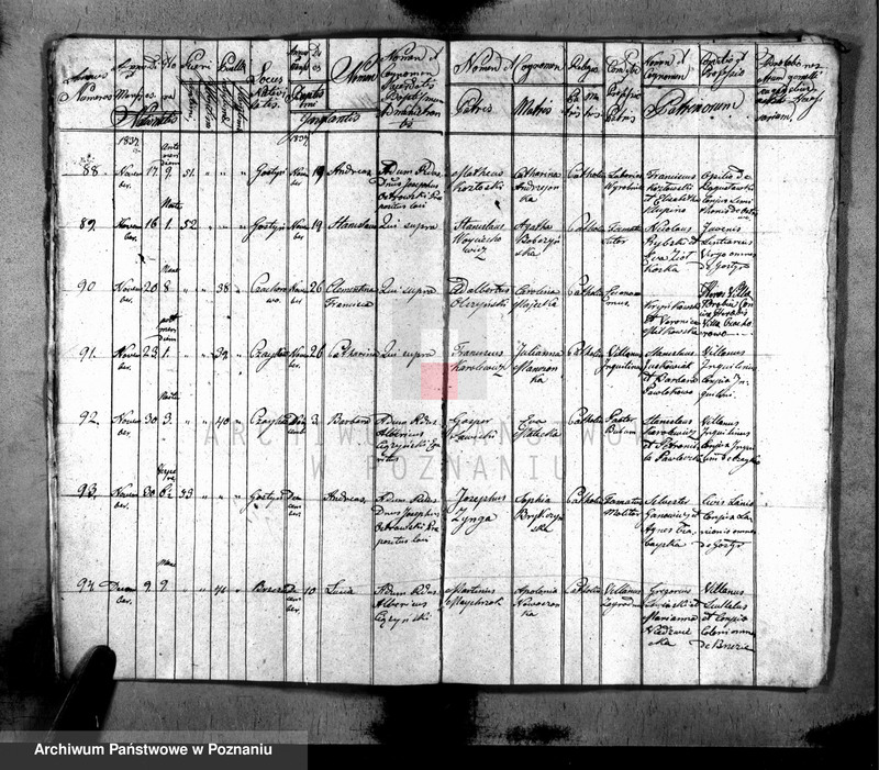 image.from.unit.number "Liber baptisatorum, copulatorum, mortuorum"
