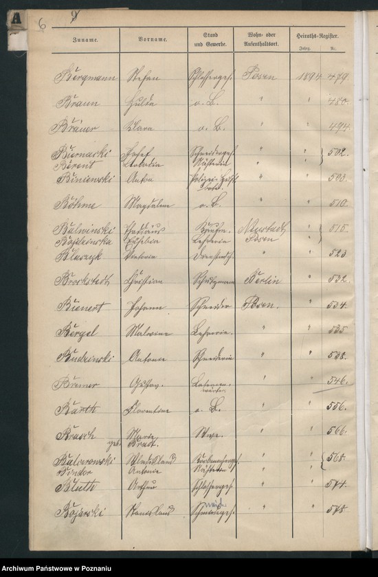 Obraz 9 z jednostki "Spis alfabetyczny małżeństw"