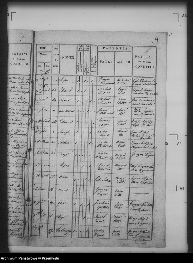 image.from.unit.number "[Kopie ksiąg metrykalnych parafii Leszczawa Górna z filiami Leszczawa Dolna, Kuźmina, Leszczawka (dekanat Bircza)]"