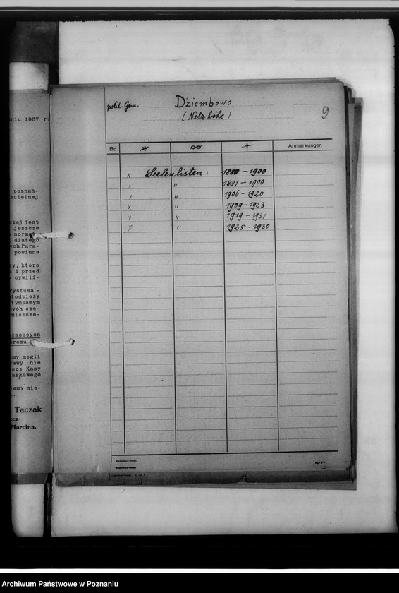 image.from.unit.number "Bücher evangelischer Kirchen, Altlutheraner, katholischer Kirchen, Zivilstandsregister, Seelenlisten Kreis Kolmar [powiat chodzieski]"