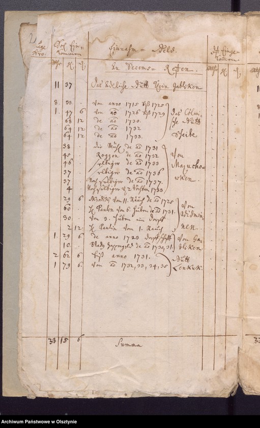 image.from.unit.number "Jahr Kirchen Rechnung der Widminschen Kirchen aller Einnahme und Ausgabe wie auch Bau-Rechnung"