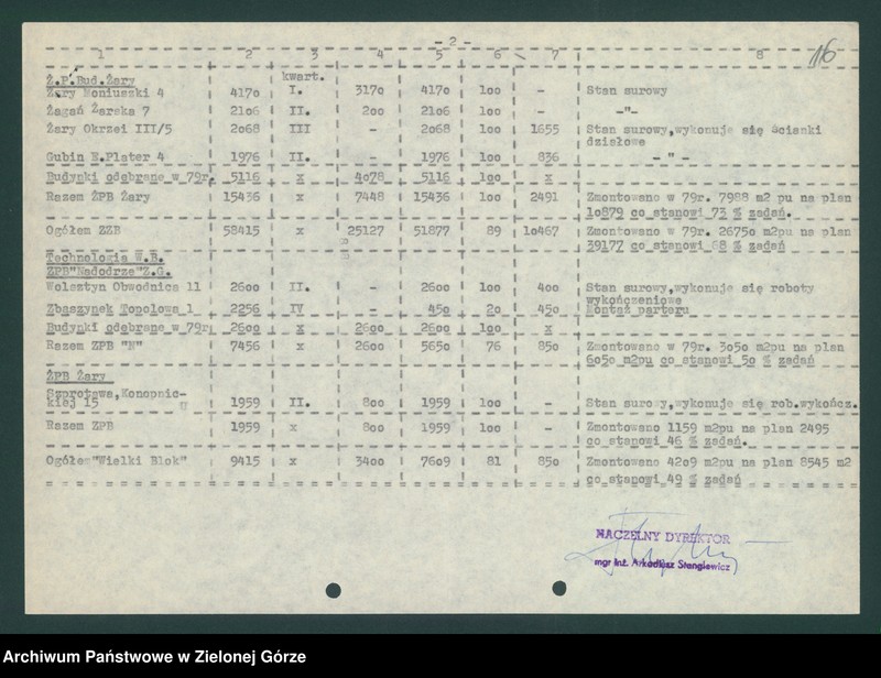 image.from.unit.number "Budownictwo. Informacje przedsiębiorstw i instytucji na temat budownictwa mieszkaniowego"