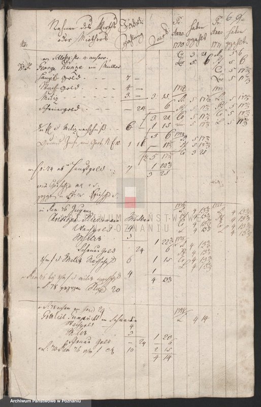 Obraz 8 z jednostki "Anschlagbuch - Mitternachtteil; język niemiecki"