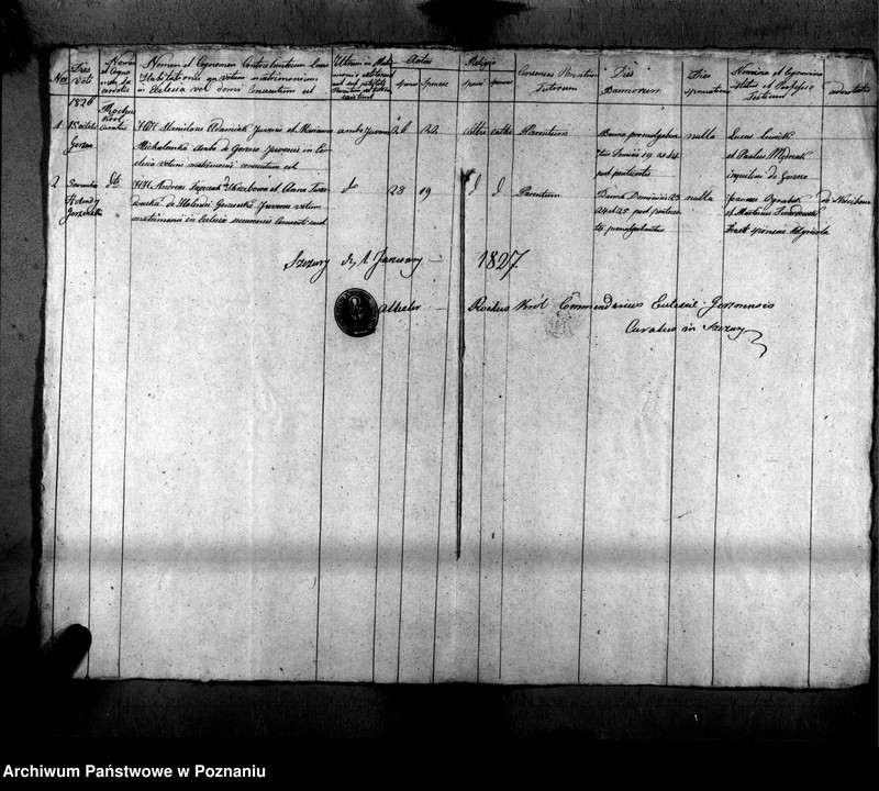 Obraz 4 z jednostki "Liber baptisatorum, copulatorum, mortuorum"