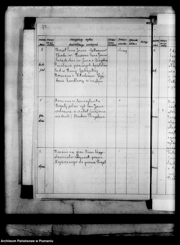 Obraz 14 z jednostki "Prywatne Liceum i Gimnazjum Żeńskie Najświętszej Marii Panny- Poznań [w tym katalogi główne klasy IV-tej z lat 1936/37, 1937/38, 1938/39]"