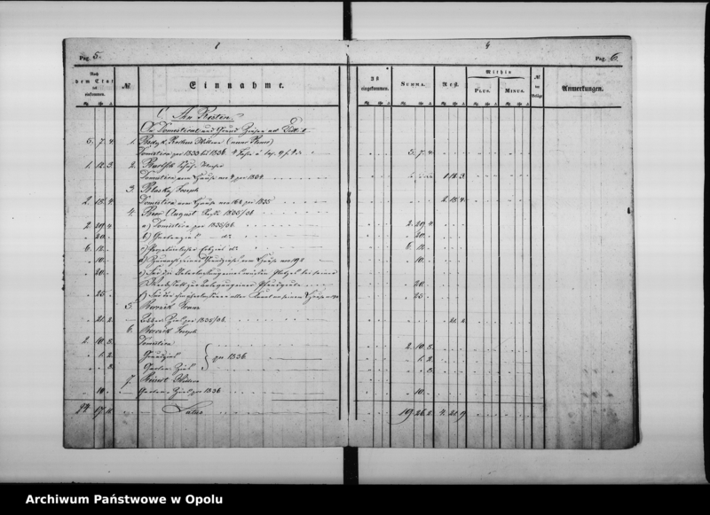 Obraz 9 z jednostki "Rechnung über Einnahme und Ausgabe bei der Kämmerey - Casse zu Oppeln pro 1837."