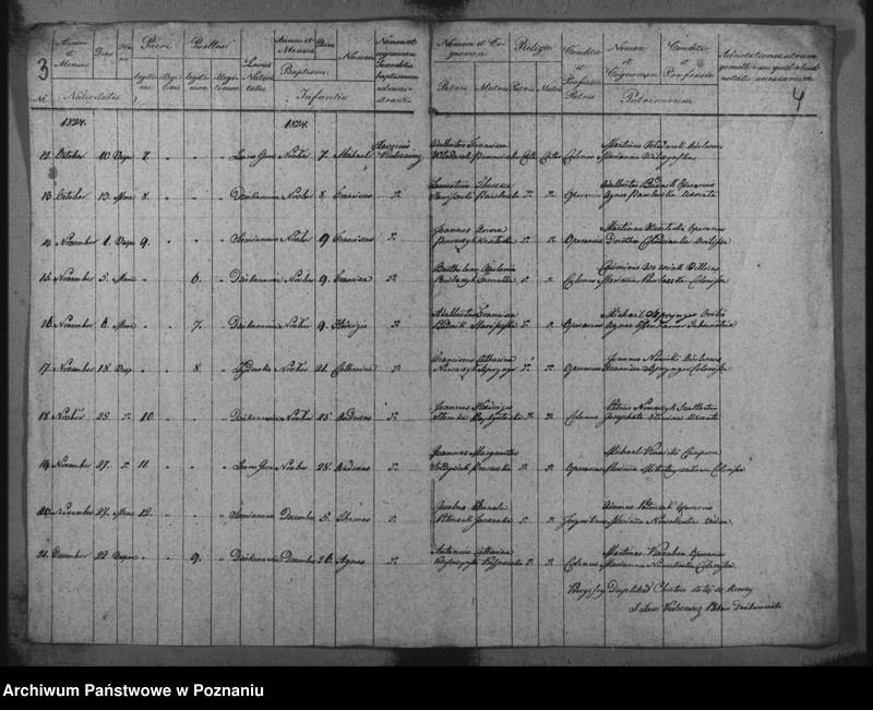 image.from.unit.number "Księga chrztów"