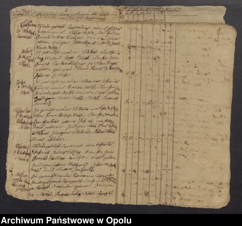 image.from.unit.number "Duplicat des Tauf-Buches bei der Curatial Kirche zu Pitschen von Jahren 1820 bis [...] 1842"