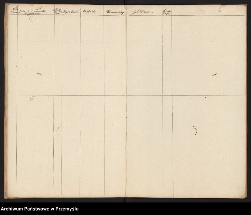 image.from.unit.number "[Spis parafian – Podzamcze]"