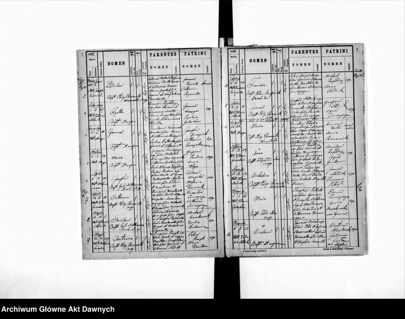 image.from.unit.number "Parafia: Touste. Dekanat: Trembowla. Księga metrykalna urodzeń, ślubów i zgonów dla miasta Touste z przedmieściami Kąt i Przekalec i wsi: Bielanówka (Biletówka), Borki Małe, Dubkowce, Krasne, Kręciłów, Rasztowce, Sadzawki, Soroka, Stawki, Zielona."