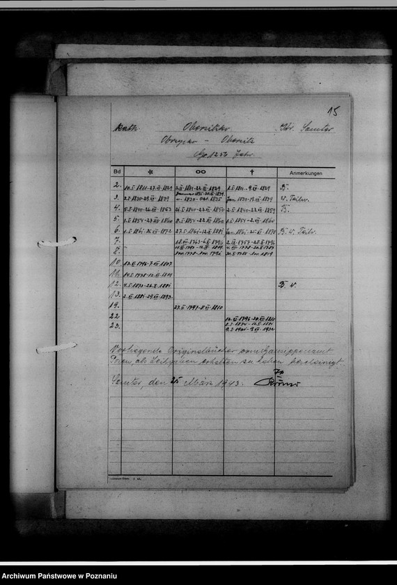 Obraz 19 z jednostki "Bücherverzeichnis, Kreissippenamt Samter [Szamotuły]"