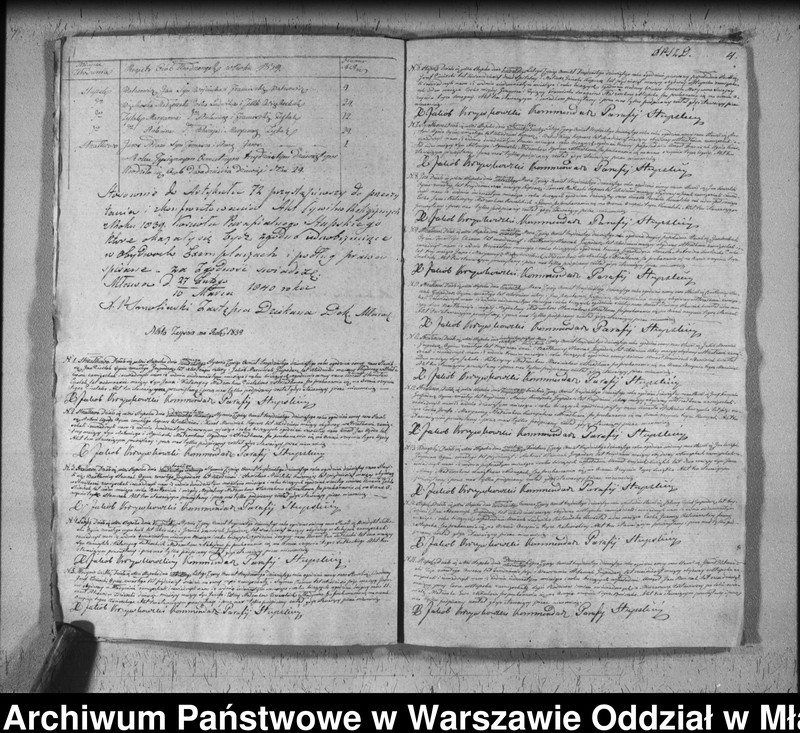 image.from.unit.number "Akta urodzeń, małżeństw i zgonów"