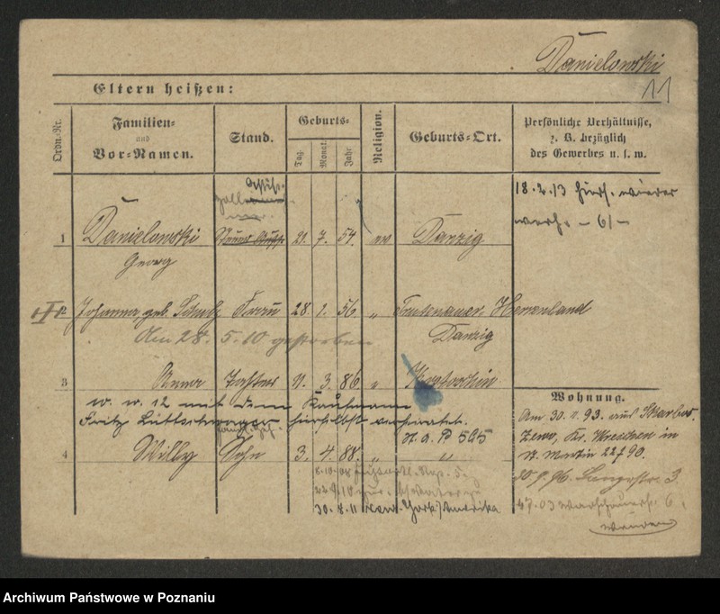 image.from.unit.number "Danielewski - Dasz"