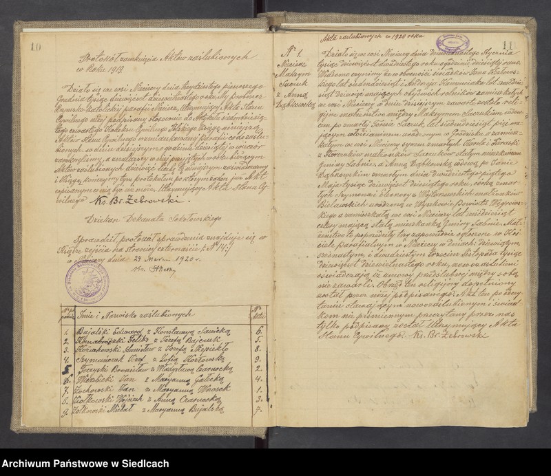 image.from.unit.number "Unikat aktów małżeństw Parafii Nieciecz od 1919 roku do 1937 roku do nr 29"