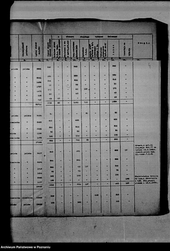 Obraz 8 z jednostki "Wykaz imienny nieruchomości podlegających wykupowi na cele reformy rolnej"