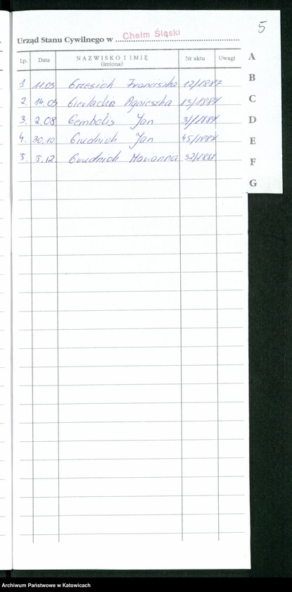 image.from.unit.number "Skorowidz alfabetyczny do księgi urodzeń"