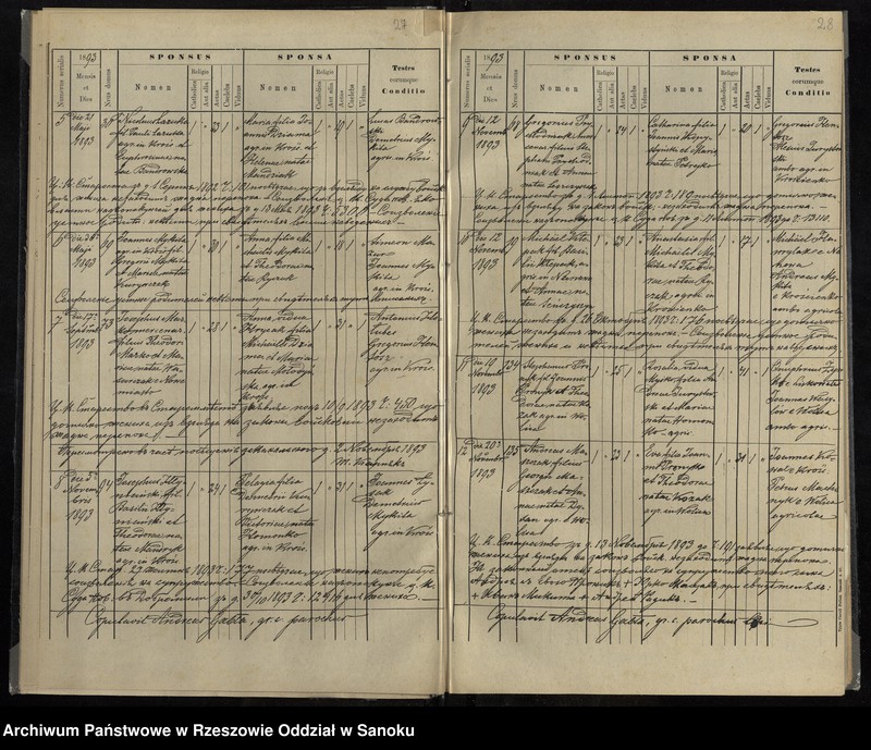 image.from.unit.number "Księga urodzeń, małżeństw i zgonów z lat 1892-1896, 1899-1902 dla miejscowości Krościenko i Wolica oraz księga zgonów z lat 1890-1914 dla miejscowości Liskowate"