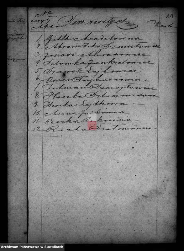 image.from.unit.number "Akta Urodzonych, Umarłych i Zaślubionych Okręgu Bakałarzewo za rok 1830"