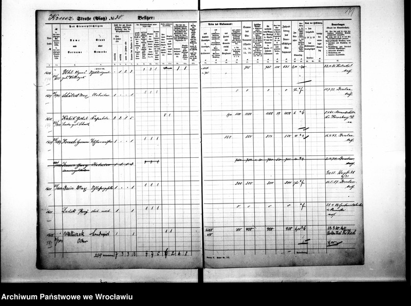 image.from.unit.number "Personalienverzeichnisse"