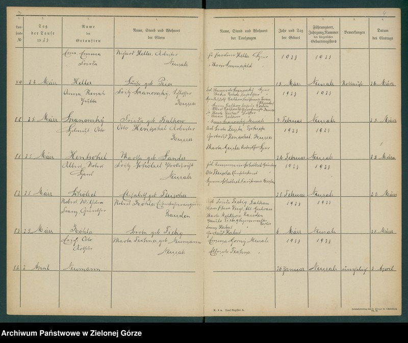 image.from.unit.number "Taufregister der evangelischen Kirche zu Neusalz a[n] O[der] Diöcese Freystadt N[ie]d[e]r Schl[iesen]"