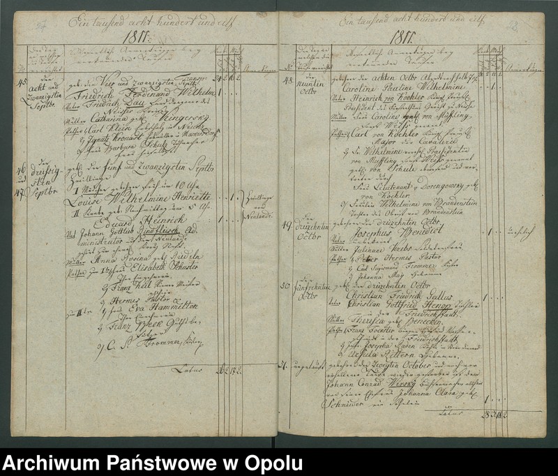 image.from.unit.number "[Księga metrykalna parafii ewangelickiej w Nysie. Chrzty, małżeństwa i zgony z lat 1810-1825]"