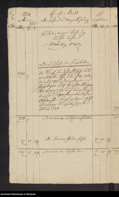 image.from.unit.number "Administrations Rechnung über des Stolterfothsche Legaten Capital und derer Intereßen deßen Einnahme und Ausgabe zu Pobethen von Michaelis 1798 bis Michaelis 1799"