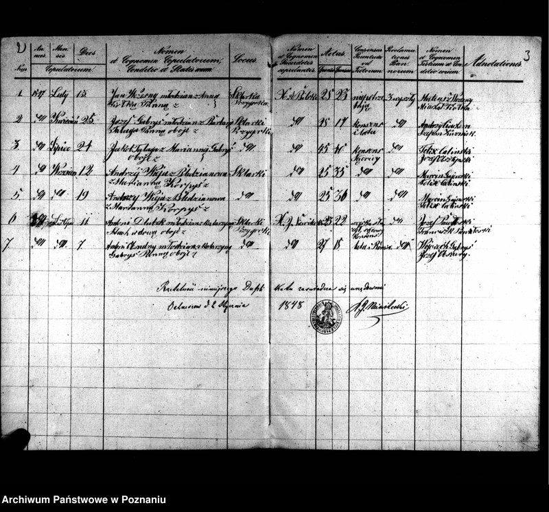 image.from.unit.number "Duplikaty zaślubionych, urodzonych, zmarłych"