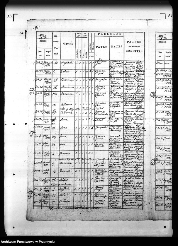 image.from.unit.number "[Kopie ksiąg metrykalnych parafii Hłomcza z filiami Mrzygłód, Łodzina (dekanat Sanok)]"