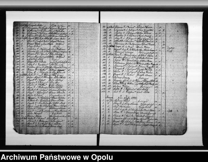 image.from.unit.number "Verzeichnis der Gestorbenen bei der Katholischen Gemeinde zu Oppeln vom Jahre 1836 ab bis Ende des Jahres 1848"