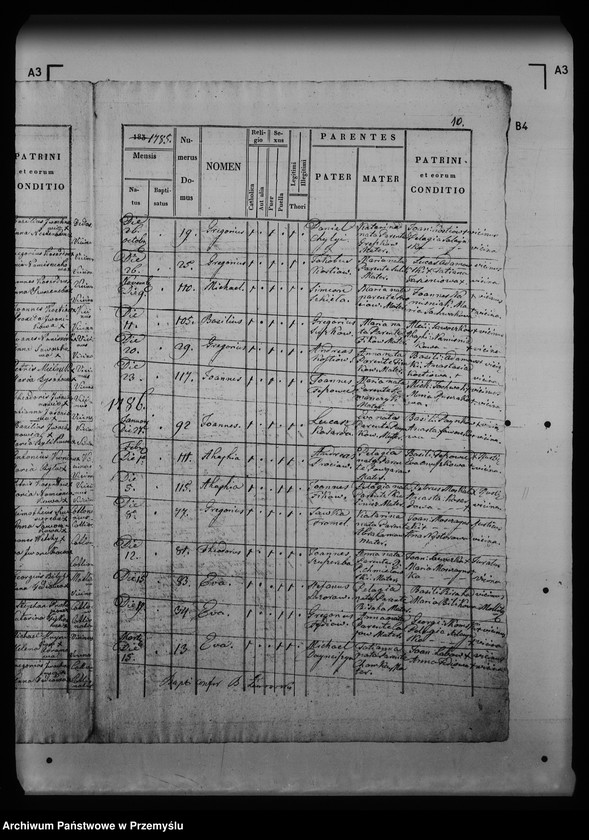 image.from.unit.number "[Kopie ksiąg metrykalnych parafii Smolnik z filią Mików (dekanat Łupków)]"