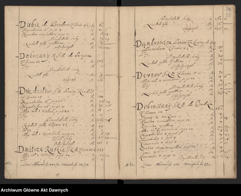 image.from.unit.number "Regestrum contibutionum in districtu Leopoliensi quatuordecem salvis abiuratis --"