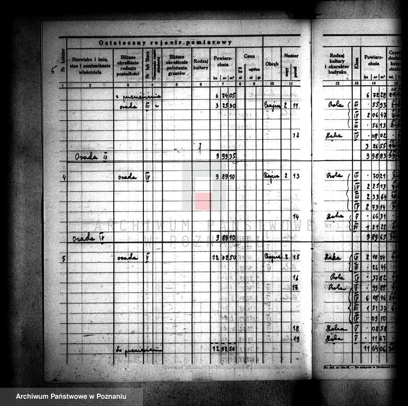 Obraz 9 z jednostki "Ostateczny rejestr pomiarowy gromady Czajcze powiatu wyrzyskiego"