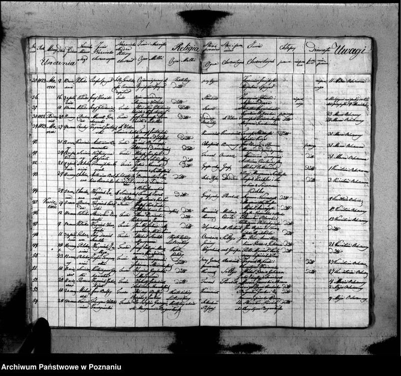 image.from.unit.number "Akta urodzonych, zaślubionych i zmarłych"
