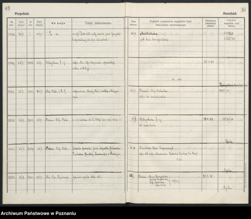 Obraz 18 z jednostki "Dziennik główny rok 1920"