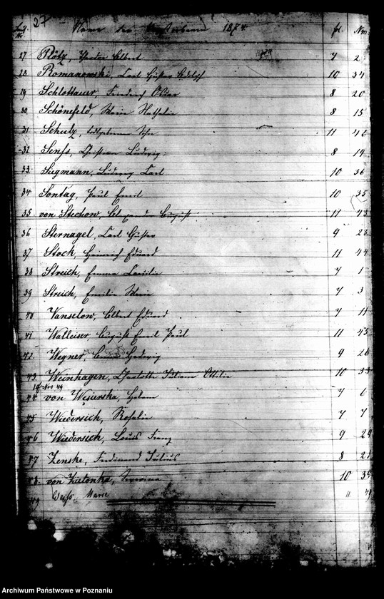 Obraz 17 z jednostki "Kirchenbuch Verstorbenen"