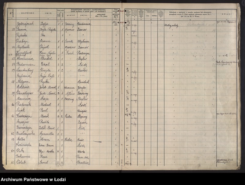 image.from.unit.number "Księga kontroli ruchu ludności (rejestr osób przybywających do gminy) Łódź, komisariat III, ks. I, nr 1-3483"