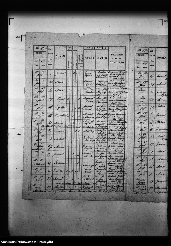 image.from.unit.number "[Kopie ksiąg metrykalnych parafii Cyków z filią Rożubowice (dekanat Niżankowice)]"